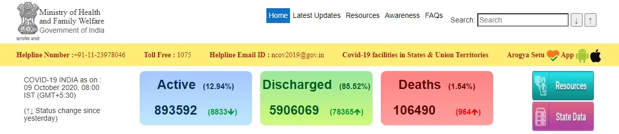 india coronavirus peoples ministry of health and family welfare 